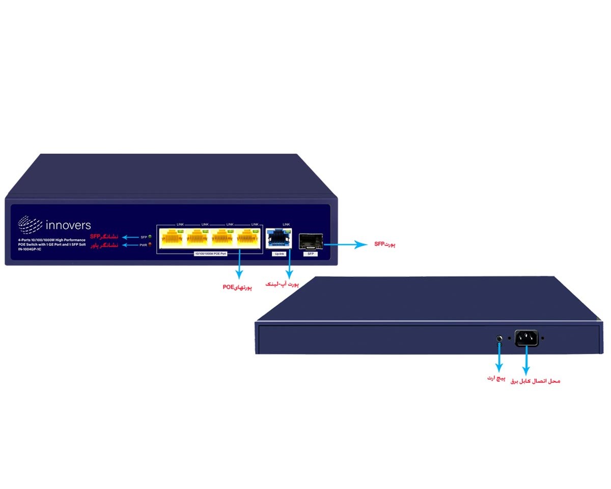 سوئیچ 4 پورت اینوورس مدل IN-1004GP-1C Desktop - Image 3