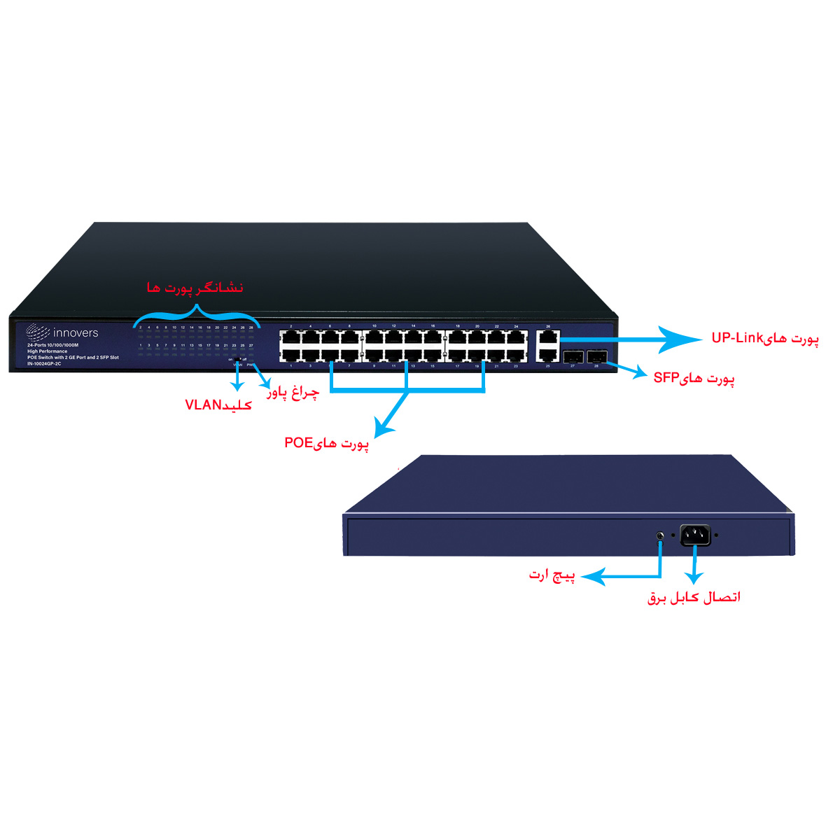 سوئیچ ۲۴ پورت PoE اینوورس مدل IN-10024GP-2C - Image 3